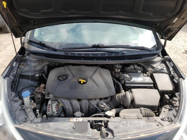 Photo 7 from auction – 2015 KIA FORTE LX with VIN KNAFK4A67F5379666