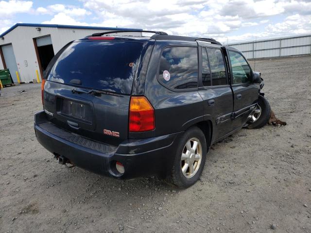 Photo 4 from auction – 2003 GMC ENVOY with VIN 1GKDT13S232312118
