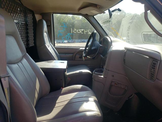 Photo 5 from auction – 2005 CHEVROLET ASTRO with VIN 1GCDM19X75B119901