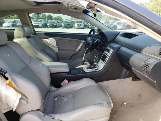 Photo 5 from auction – 2005 INFINITI G35 with VIN JNKCV54EX5M419604