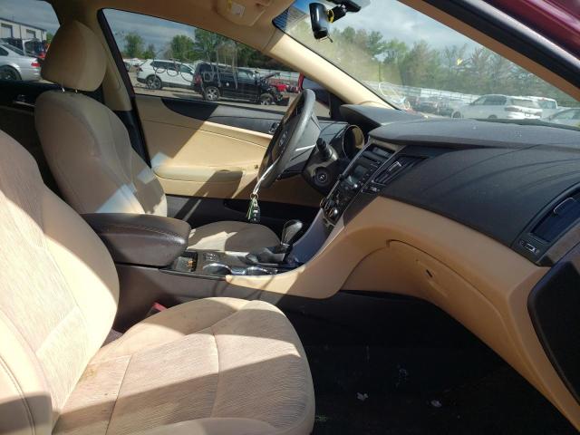 Photo 5 from auction – 2014 HYUNDAI SONATA GLS with VIN 5NPEB4AC1EH898005