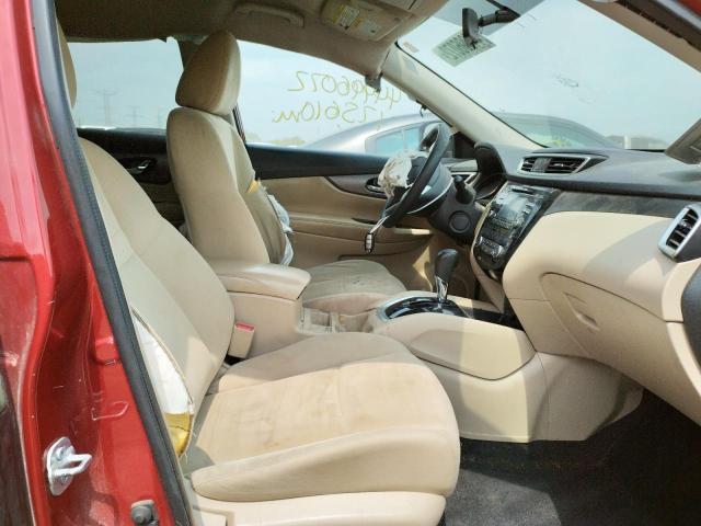 Foto 5 de la subasta – 2016 NISSAN ROGUE S con VIN KNMAT2MV2GP736758