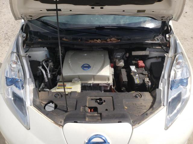 Photo 7 from auction – 2015 NISSAN LEAF S with VIN 1N4AZ0CP3FC325676