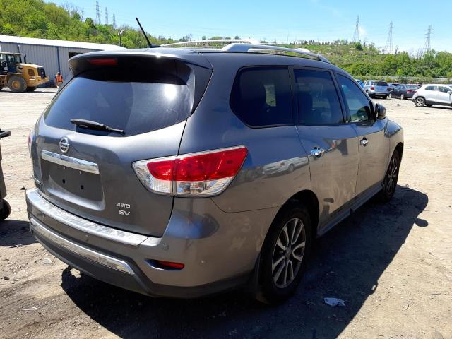 Photo 4 from auction – 2015 NISSAN PATHFINDER with VIN 5N1AR2MM5FC646804