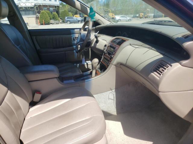 Photo 5 from auction – 2001 TOYOTA AVALON with VIN 4T1BF28B31U130787