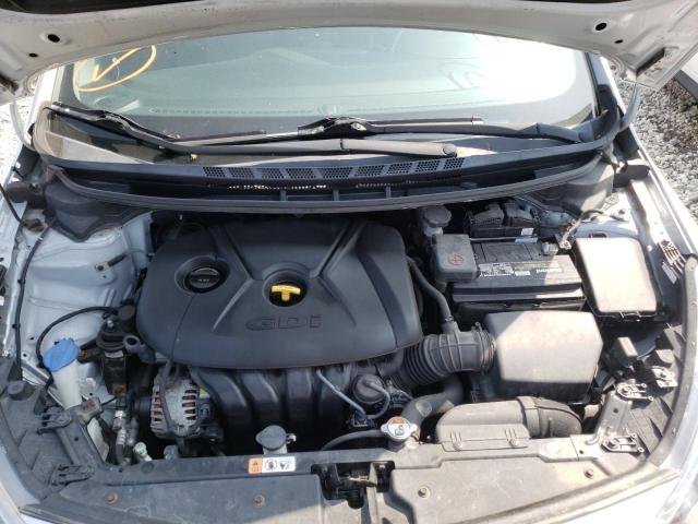Photo 7 from auction – 2014 KIA FORTE EX with VIN KNAFX4A83E5203196