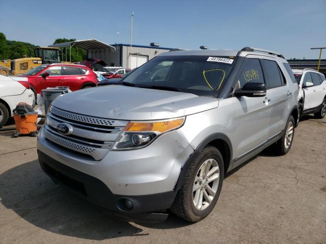 Photo 9 from auction – 2014 FORD EXPLORER X with VIN 1FM5K8D89FGB21345