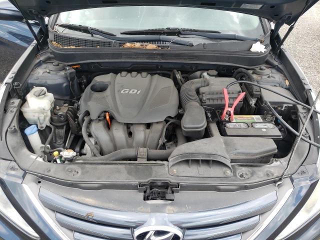 Photo 7 from auction – 2014 HYUNDAI SONATA GLS with VIN 5NPEB4AC3EH850943