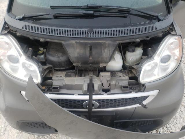 Photo 7 from auction – 2015 SMART FORTWO PUR with VIN WMEEJ3BAXFK802435