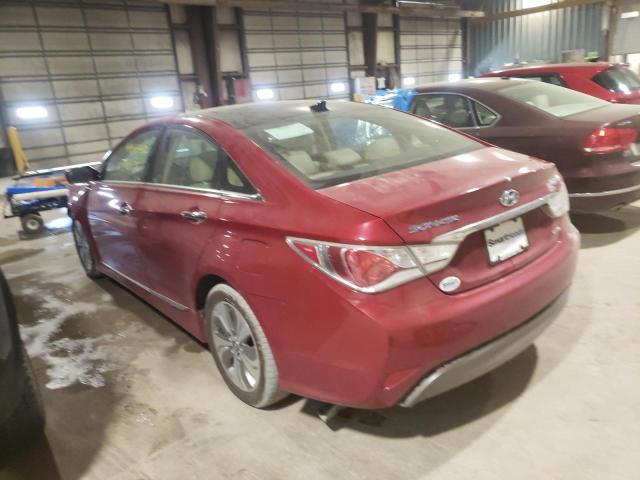 Photo 3 from auction – 2015 HYUNDAI SONATA HYB with VIN KMHEC4A4XFA127004