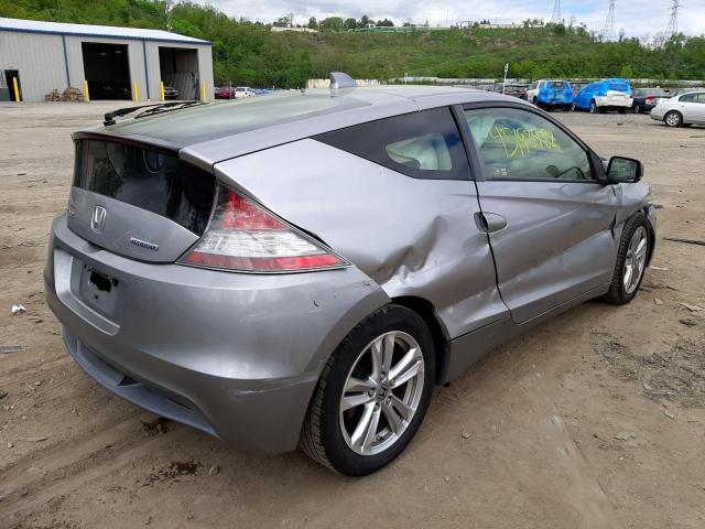 Photo 4 from auction – 2012 HONDA CR-Z EX with VIN JHMZF1D62CS003726