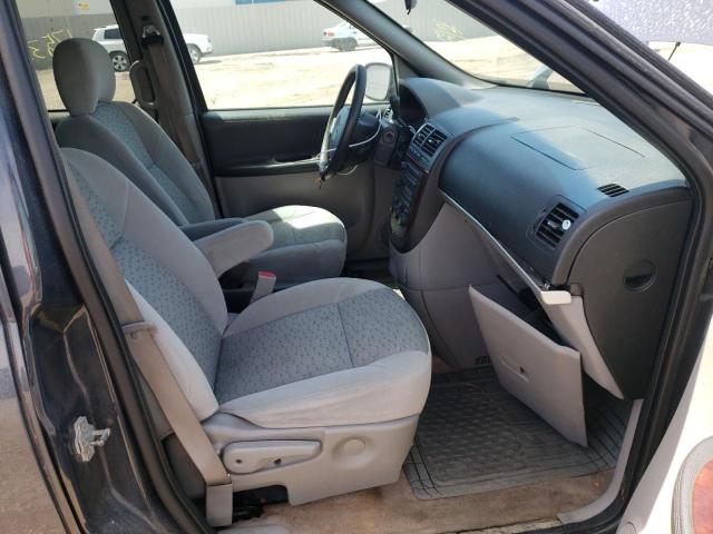 Photo 5 from auction – 2008 CHEVROLET UPLANDER L with VIN 1GNDV23188D199233