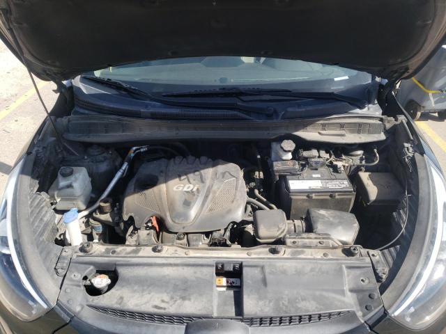 Photo 7 from auction – 2015 HYUNDAI TUCSON LIM with VIN KM8JUCAG2FU098029