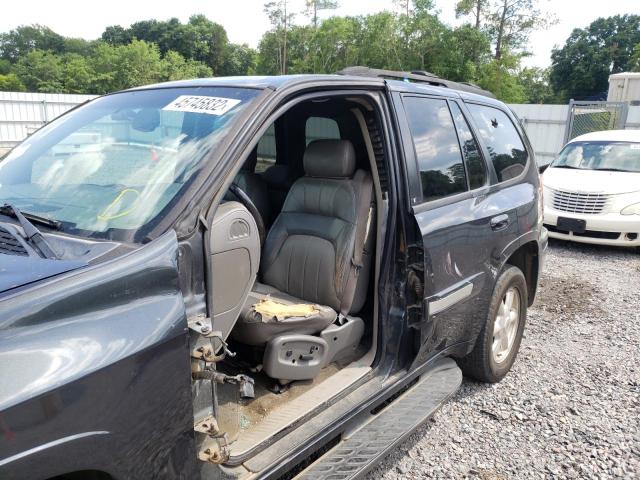 Photo 9 from auction – 2003 GMC ENVOY XL with VIN 1GKDS13S332152494