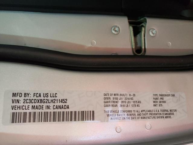 Photo 10 from auction – 2020 DODGE CHARGER SX with VIN 2C3CDXBG2LH211452