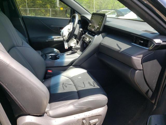 Photo 5 from auction – 2021 TOYOTA VENZA LE with VIN JTEAAAAH9MJ027981