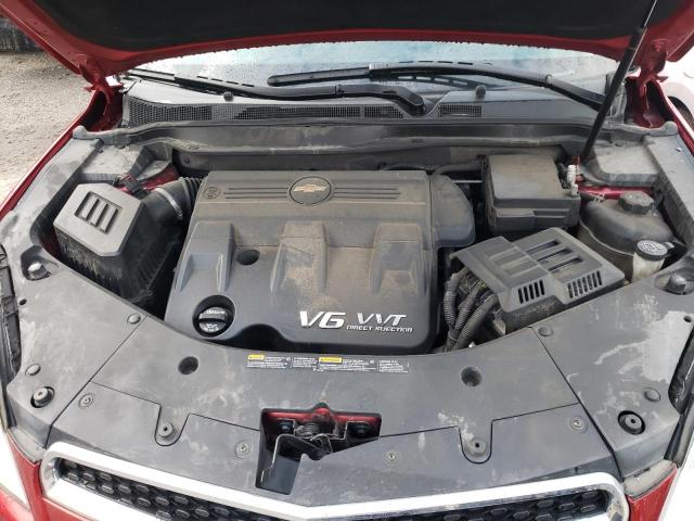 Photo 7 from auction – 2013 CHEVROLET EQUINOX with VIN 2GNFLGE36D6234919