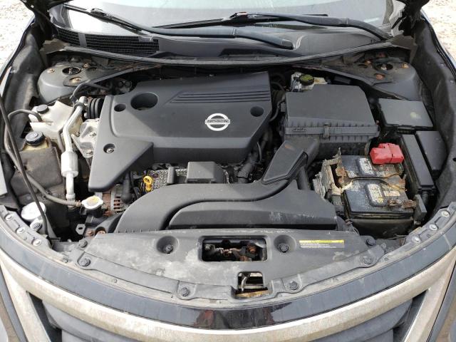 Photo 7 from auction – 2015 NISSAN ALTIMA 2.5 with VIN 1N4AL3AP0FC583434