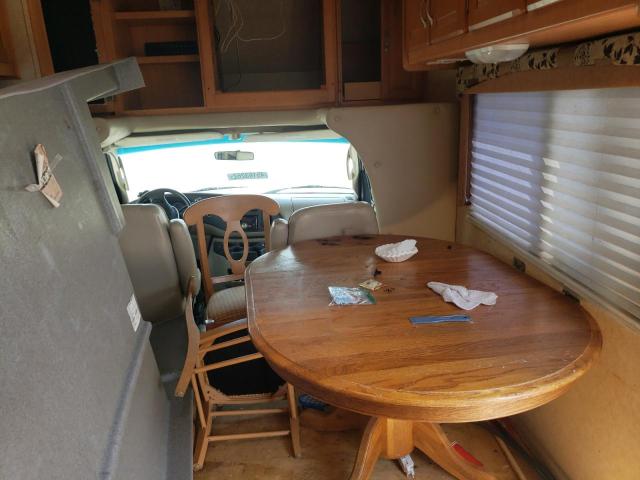Photo 5 from auction – 2008 SUN MOTORHOME with VIN 1FDXE45S27DB25503