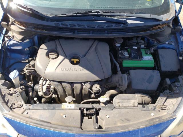 Photo 7 from auction – 2014 KIA FORTE LX with VIN KNAFX4A68E5232854