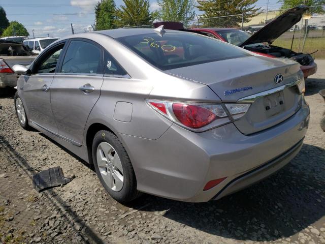 Photo 3 from auction – 2012 HYUNDAI SONATA HYB with VIN KMHEC4A47CA031374