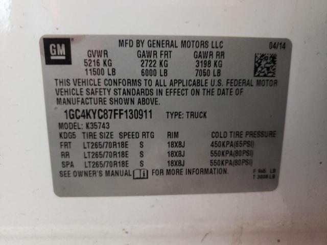 Photo 10 from auction – 2015 CHEVROLET SILVERADO with VIN 1GC4KYC87FF130911