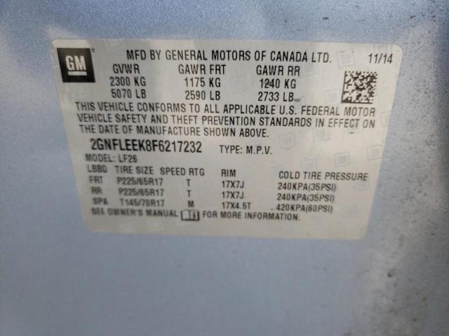 Photo 10 from auction – 2015 CHEVROLET EQUINOX LS with VIN 2GNFLEEK8F6217232