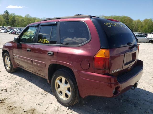 Photo 3 from auction – 2004 GMC ENVOY with VIN 1GKDT13S242348358