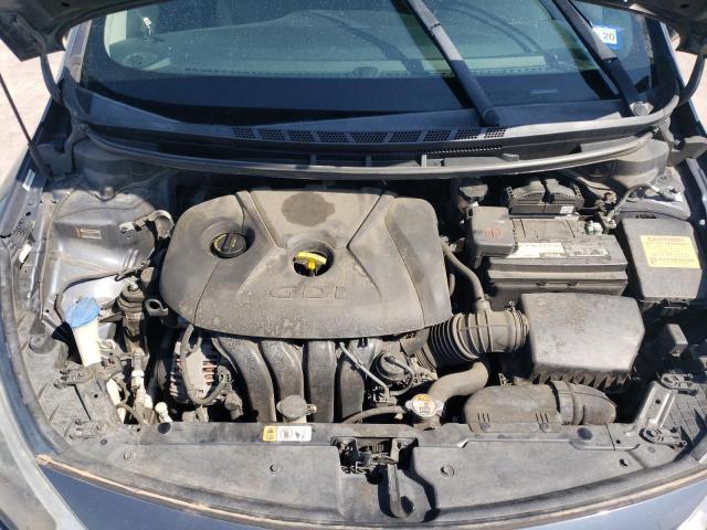 Photo 7 from auction – 2015 KIA FORTE EX with VIN KNAFX4A86F5341817