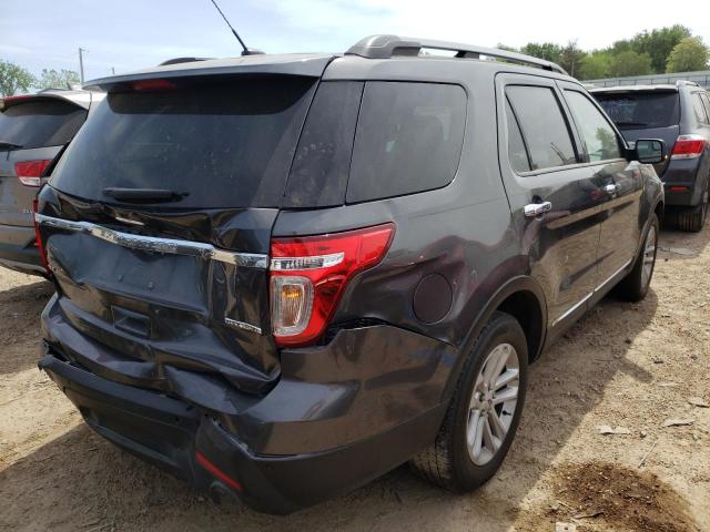 Photo 4 from auction – 2015 FORD EXPLORER X with VIN 1FM5K7D82FGB80635