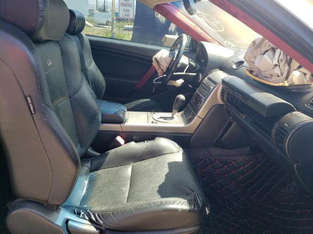Photo 5 from auction – 2004 INFINITI G35 with VIN JNKCV54EX4M805261