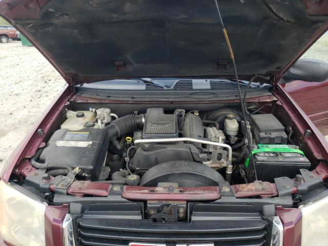 Photo 7 from auction – 2004 GMC ENVOY with VIN 1GKDT13S242348358