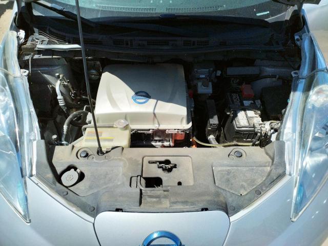 Photo 2 from auction – 2015 NISSAN LEAF S with VIN 1N4AZ0CPXFC323827