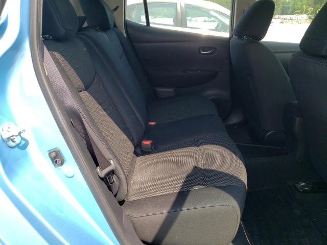 Photo 8 from auction – 2015 NISSAN LEAF S with VIN 1N4AZ0CPXFC321141