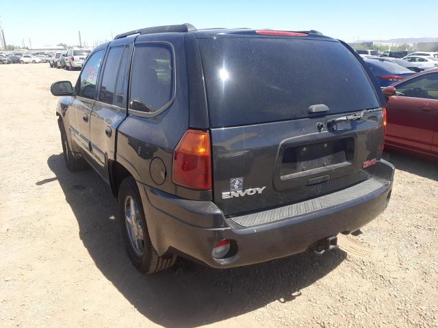 Photo 3 from auction – 2003 GMC ENVOY with VIN 1GKDT13S332137023