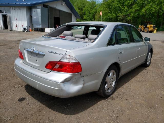 Photo 4 from auction – 2003 TOYOTA AVALON XL with VIN 4T1BF28B23U329624