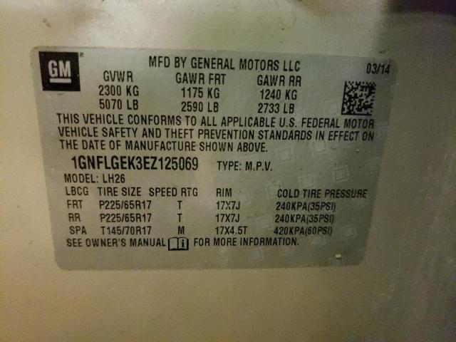 Photo 10 from auction – 2014 CHEVROLET EQUINOX LT with VIN 1GNFLGEK3EZ125069