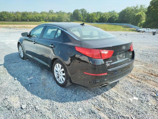 Photo 3 from auction – 2015 KIA OPTIMA EX with VIN 5XXGN4A7XFG413392