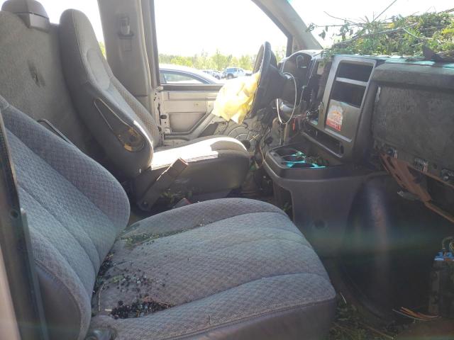 Photo 5 from auction – 2005 CHEVROLET EXPRESS G3 with VIN 1GAHG39U051205723
