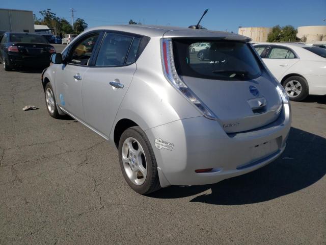 Photo 3 from auction – 2012 NISSAN LEAF SV with VIN JN1AZ0CP4CT025301