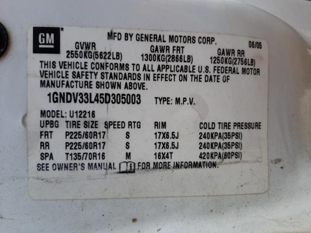 Photo 10 from auction – 2005 CHEVROLET UPLANDER L with VIN 1GNDV33L45D305003