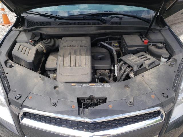 Photo 7 from auction – 2015 CHEVROLET EQUINOX LT with VIN 1GNFLFEK4FZ142636