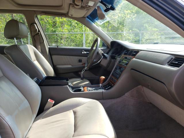 Photo 5 from auction – 2003 ACURA 3.5RL with VIN JH4KA96533C002159