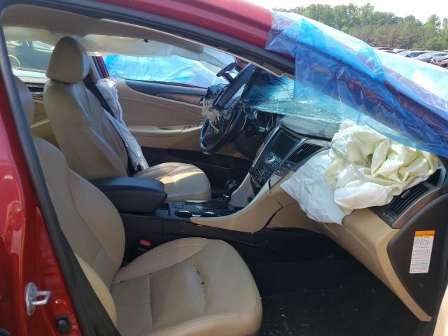 Photo 5 from auction – 2013 HYUNDAI SONATA HYB with VIN KMHEC4A49DA068363