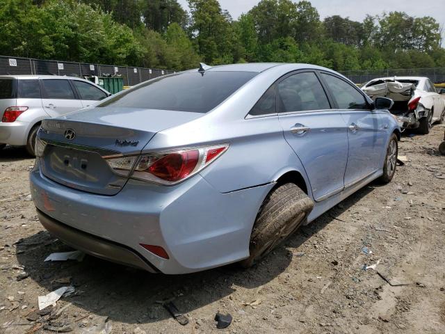 Photo 4 from auction – 2013 HYUNDAI SONATA HYB with VIN KMHEC4A45DA092143