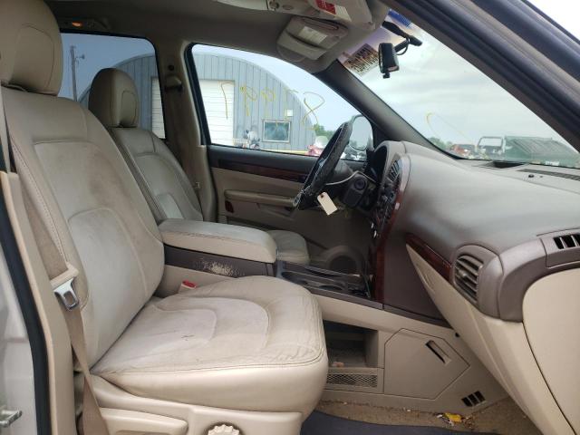 Photo 5 from auction – 2005 BUICK RENDEZVOUS with VIN 3G5DA03755S544895