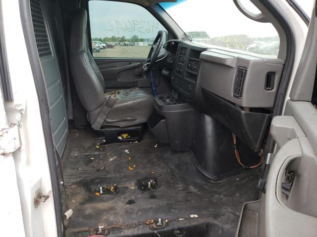 Photo 5 from auction – 2008 CHEVROLET EXPRESS G2 with VIN 1GCGG25C581115594