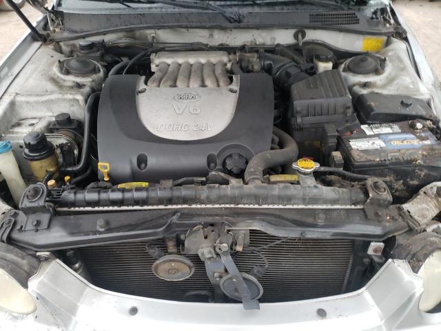 Photo 7 from auction – 2004 KIA OPTIMA with VIN KNAGD128745296572