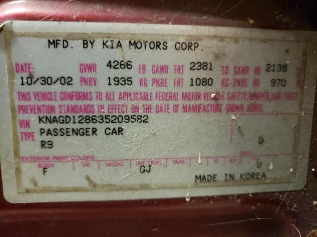 Photo 10 from auction – 2003 KIA OPTIMA LX with VIN KNAGD128635209582