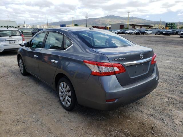 Photo 3 from auction – 2015 NISSAN SENTRA S with VIN 3N1AB7AP0FL663442